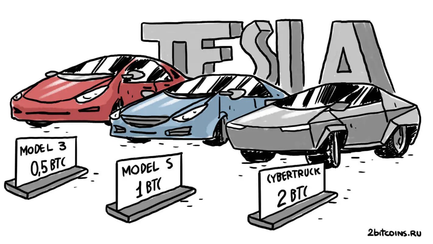 Qui utilise les crypto-monnaies. Vendre des voitures Tesla pour des bitcoins. Qui utilise les crypto-monnaies. Vendre des voitures Tesla pour des bitcoins. Photo.