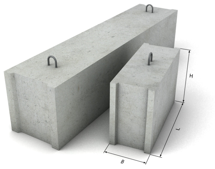 Фундаментные блоки ФБС: ГОСТ, характеристики