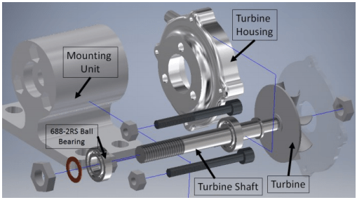 Students Learn Digital Manufacturing Through Design And 3d Printing Of Turbine Blades Perfect 3d Printing Filament