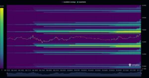 [LIVE] BTC Surges Past 117k, Targets 119k Next, ETH Crosses $4000 Barrier: Top Cryptocurrency To Invest In Now