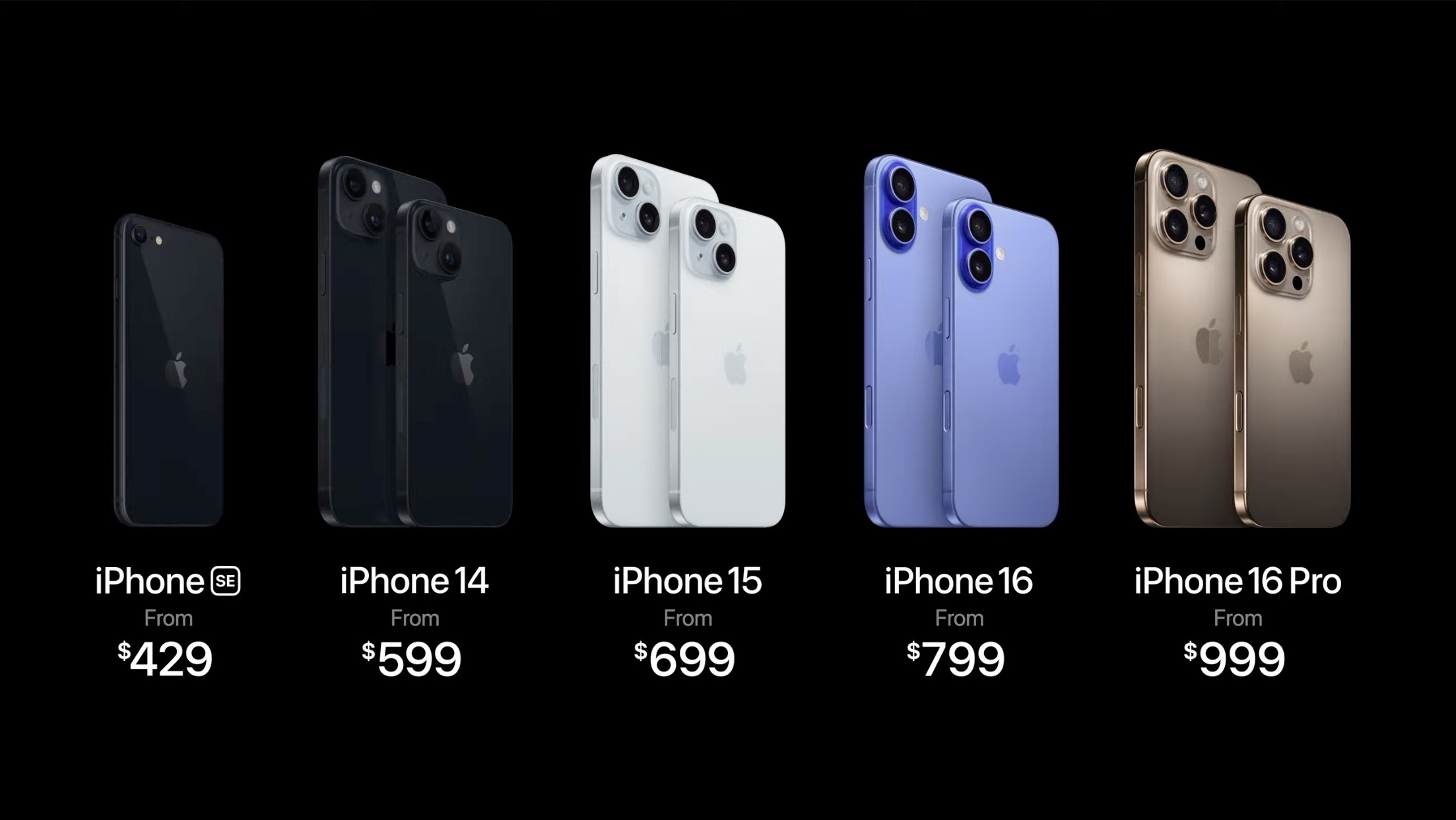 This is the new iPhone lineup following iPhone 16 launch