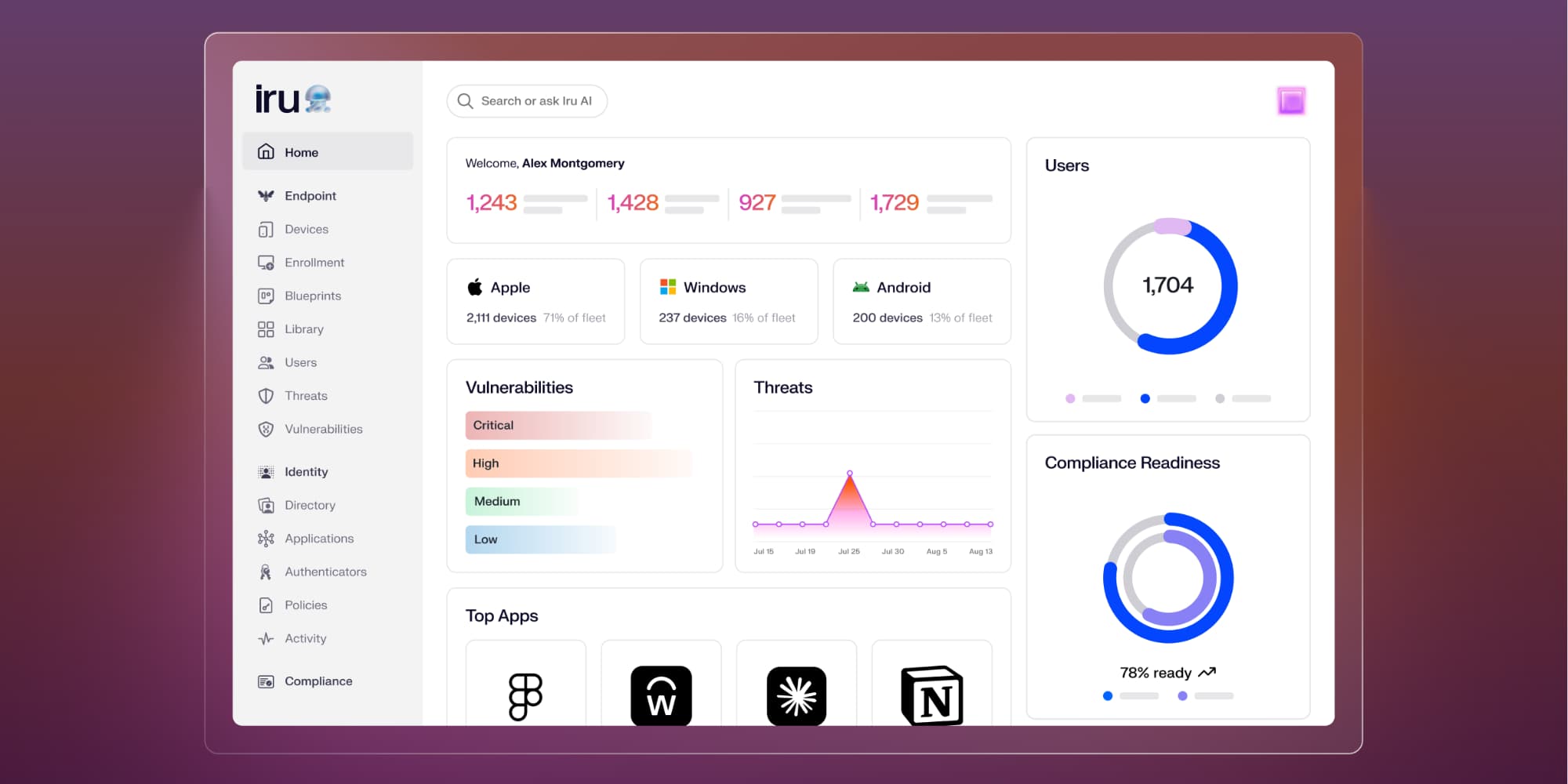 Kandji becomes Iru, unifying identity, security, and management for the AI era