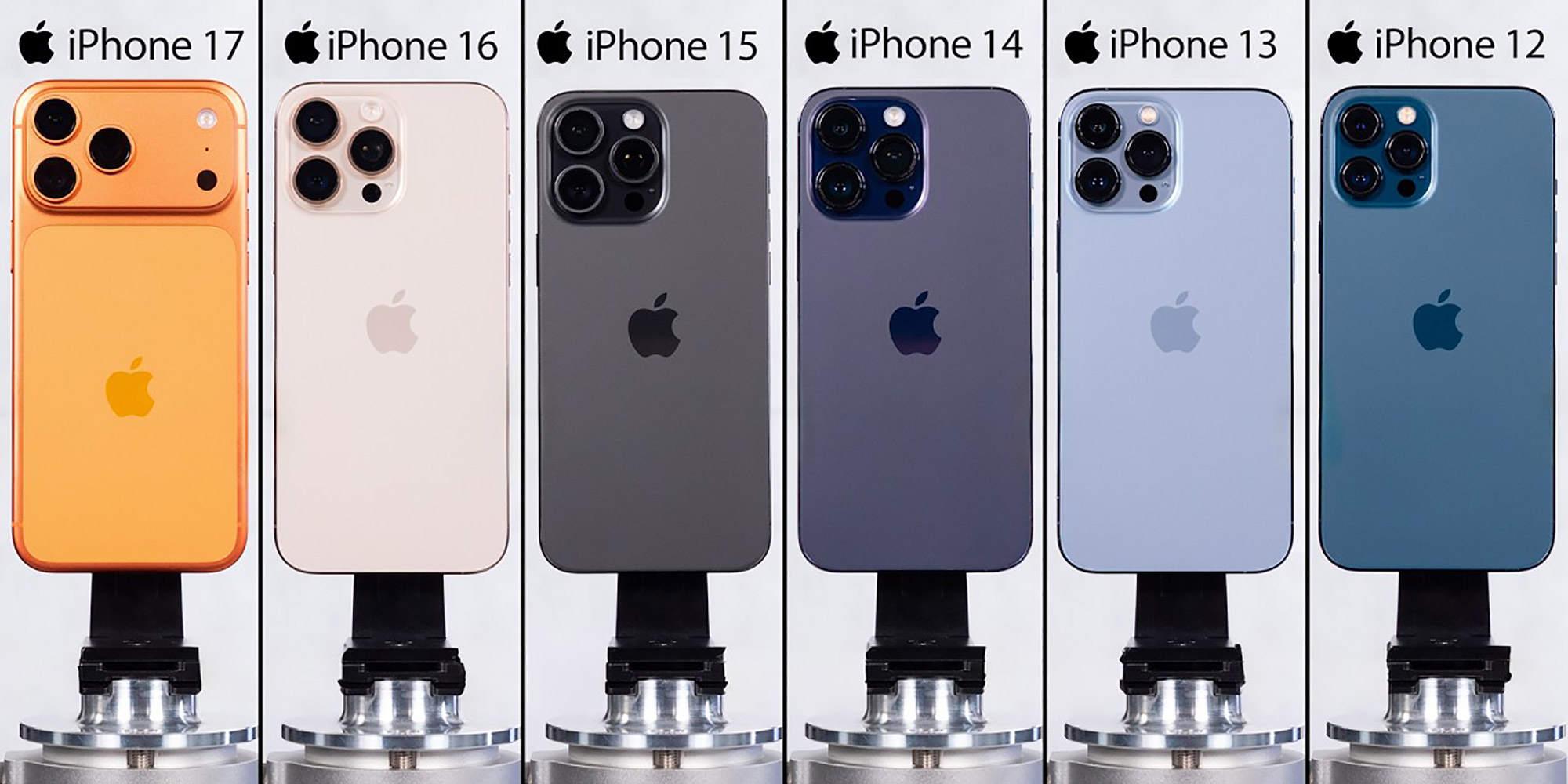 This ‘iPhone 17 vs 16 vs 15 vs 14 vs 13 vs 12’ speed test video is a must-watch