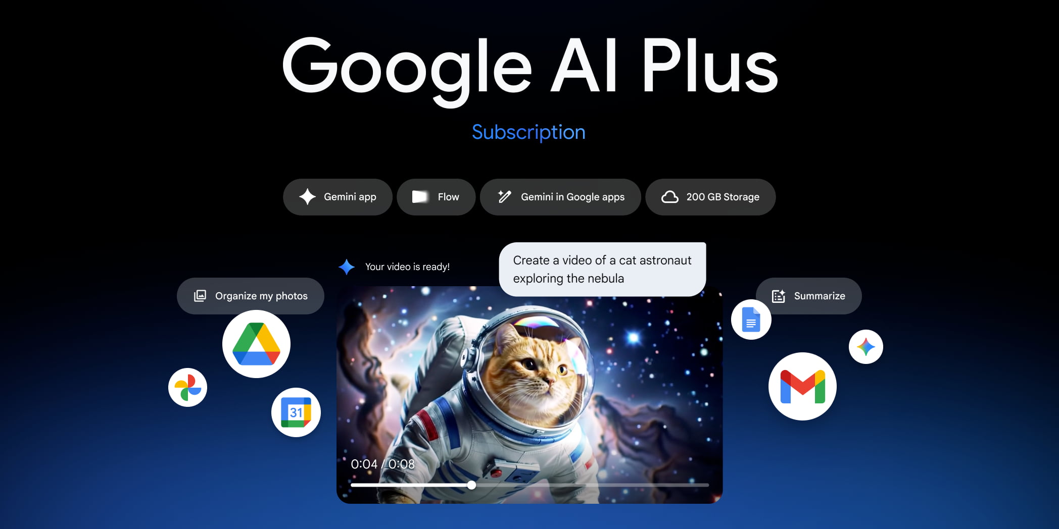 Google AI Plus comes to US for .99, Google One 2 TB upgraded