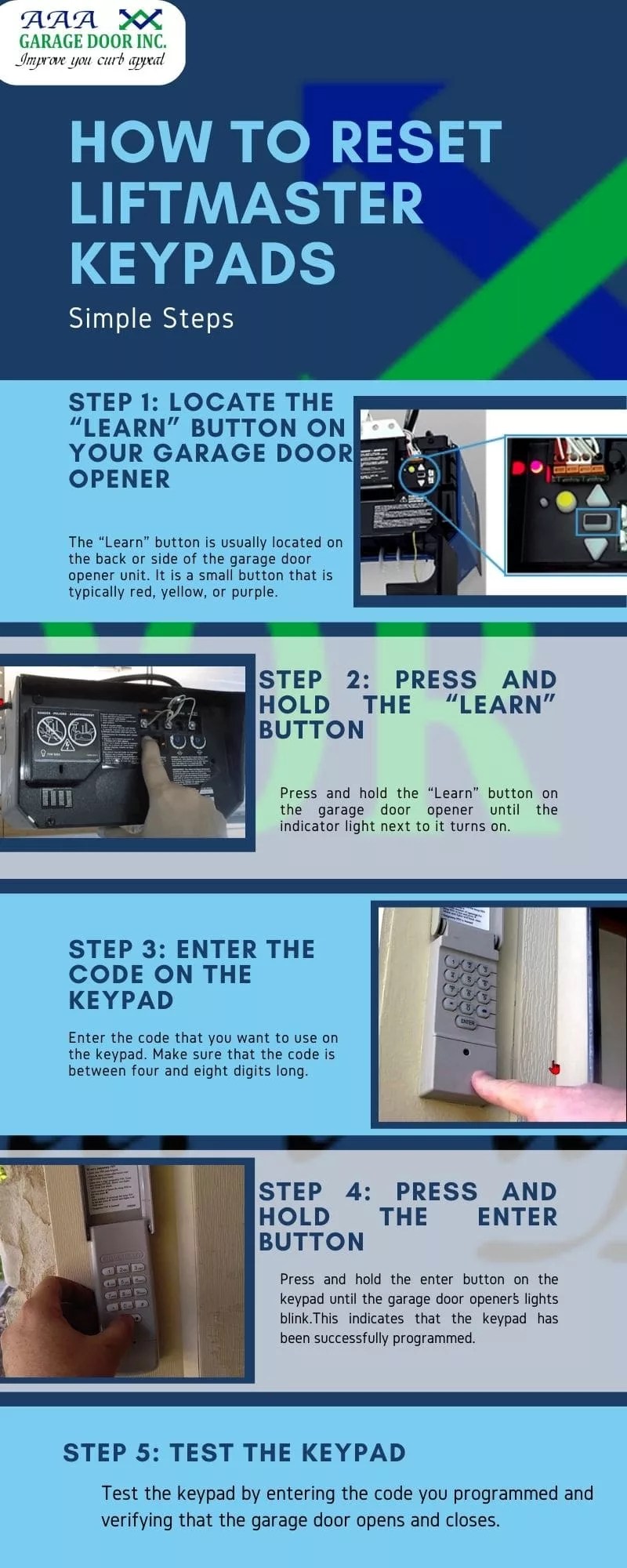 Liftmaster Garage Door Opener Reset Code Dandk Organizer