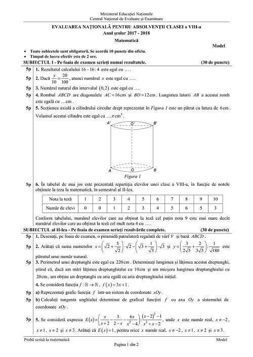 Evaluare NaÅ£ionalÄ La MatematicÄ 2019 Subiecte Èi Barem Modele Accesis Cursuri Online De LimbÄ StrÄinÄ