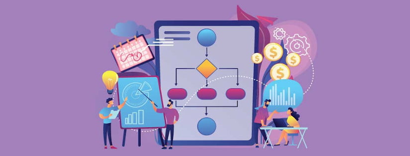 Proses Bisnis: Pengertian, Jenis, Manfaat dan Contohnya