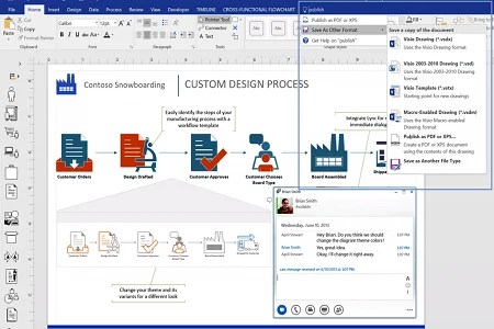 Microsoft Visio Professional 2016 Update April 2017!!