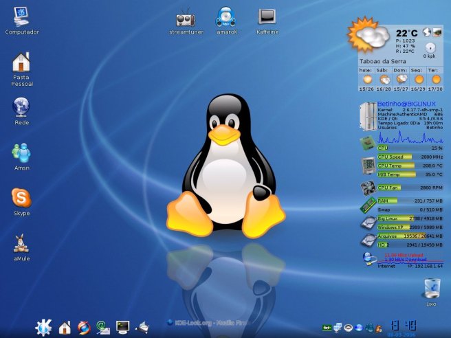 Sistem Operasi Linux | Ade Redi Surya
