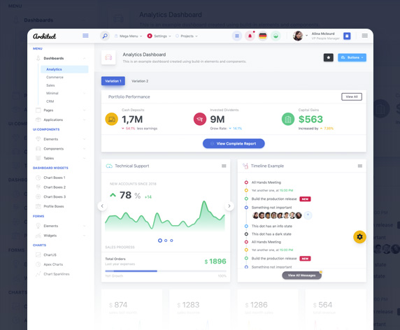 Free Bootstrap Admin Template | AdminLTE.IO