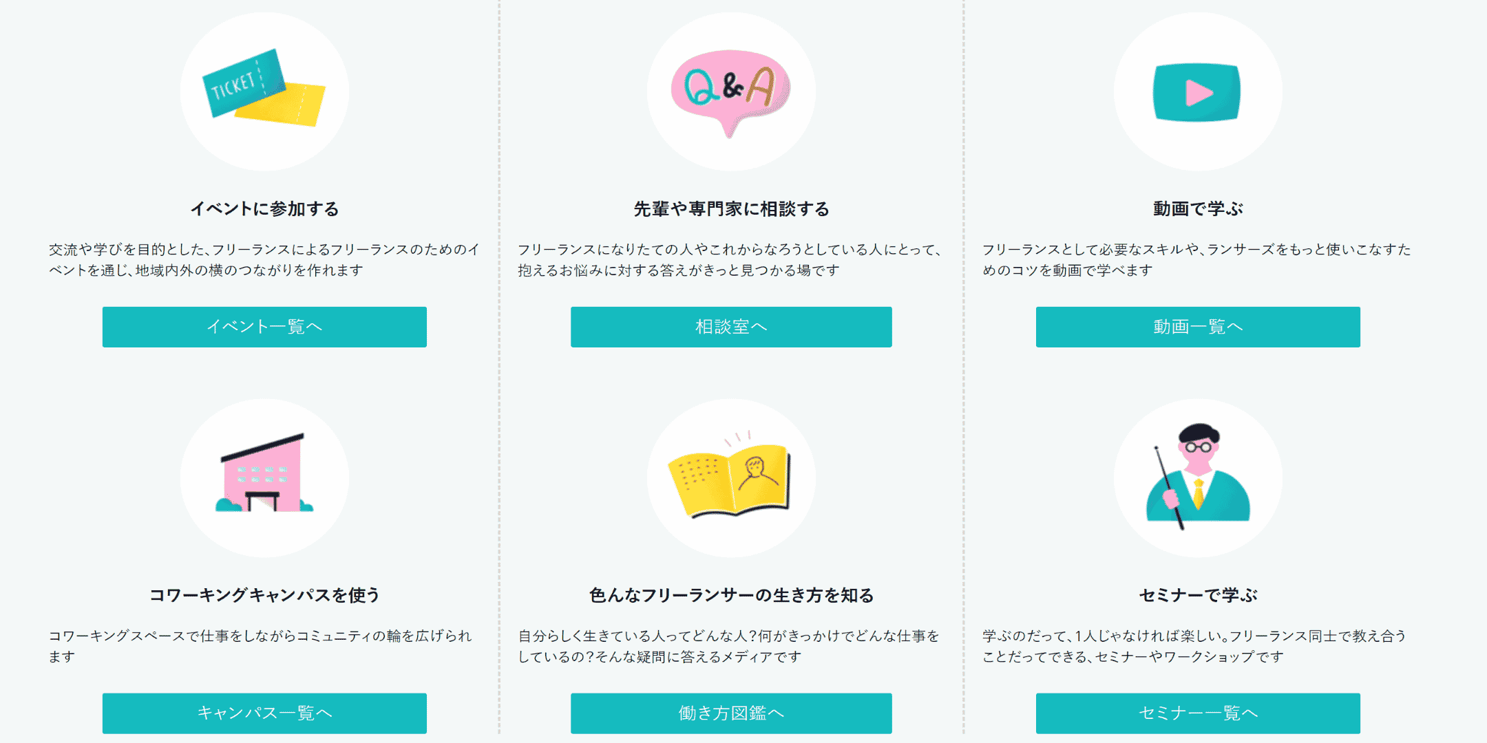 ランサーズ 口コミ・評判 【2025年度 2月最新版】 | みんなのキャリア