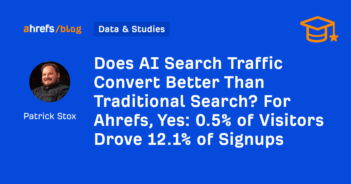 0.5% of Guests Drove 12.1% of Signups