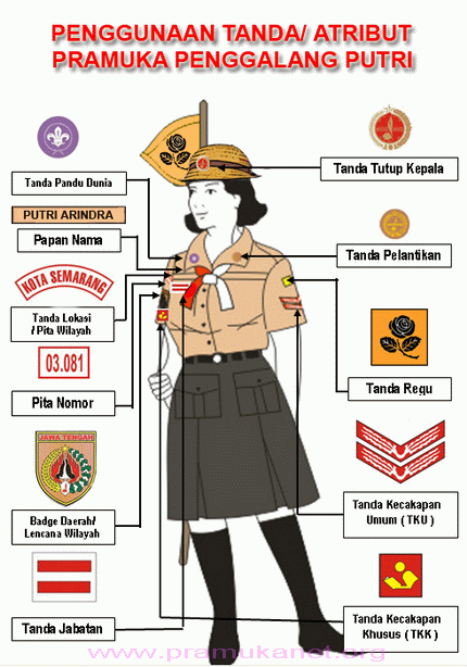 Atribut pada seragam pramuka penggalang dan siaga | ainuririf