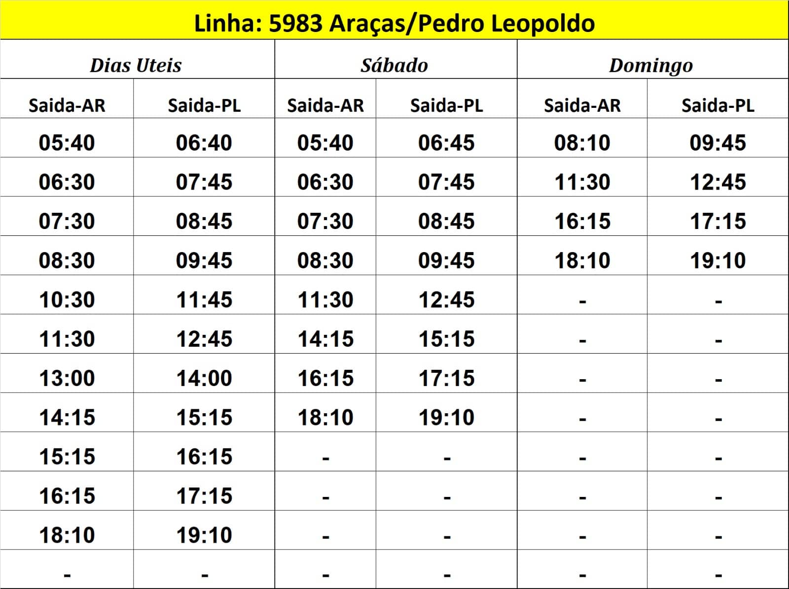 Horario de onibus araças pedro leopoldo