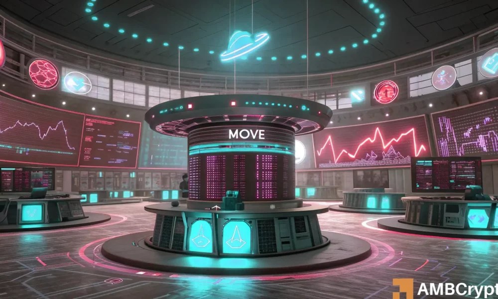 Holder pain persists as MOVE’s downtrend continues: Only 1% in profit