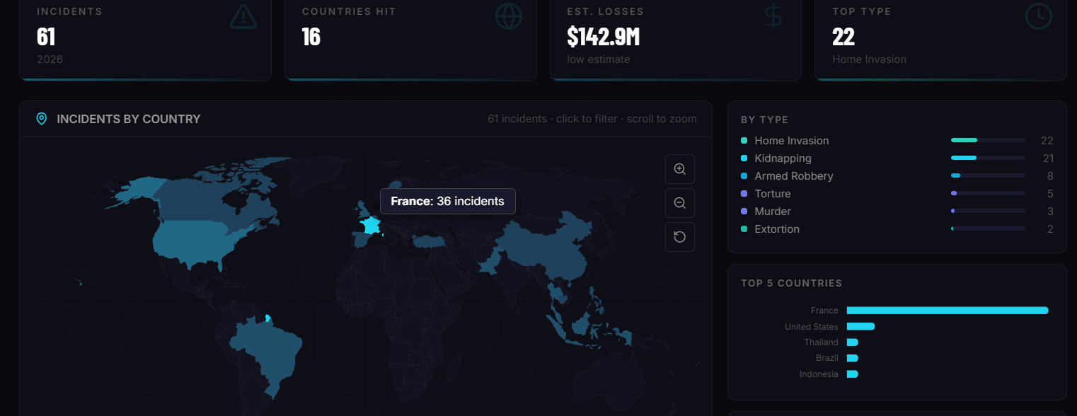 Attaques clés en France
