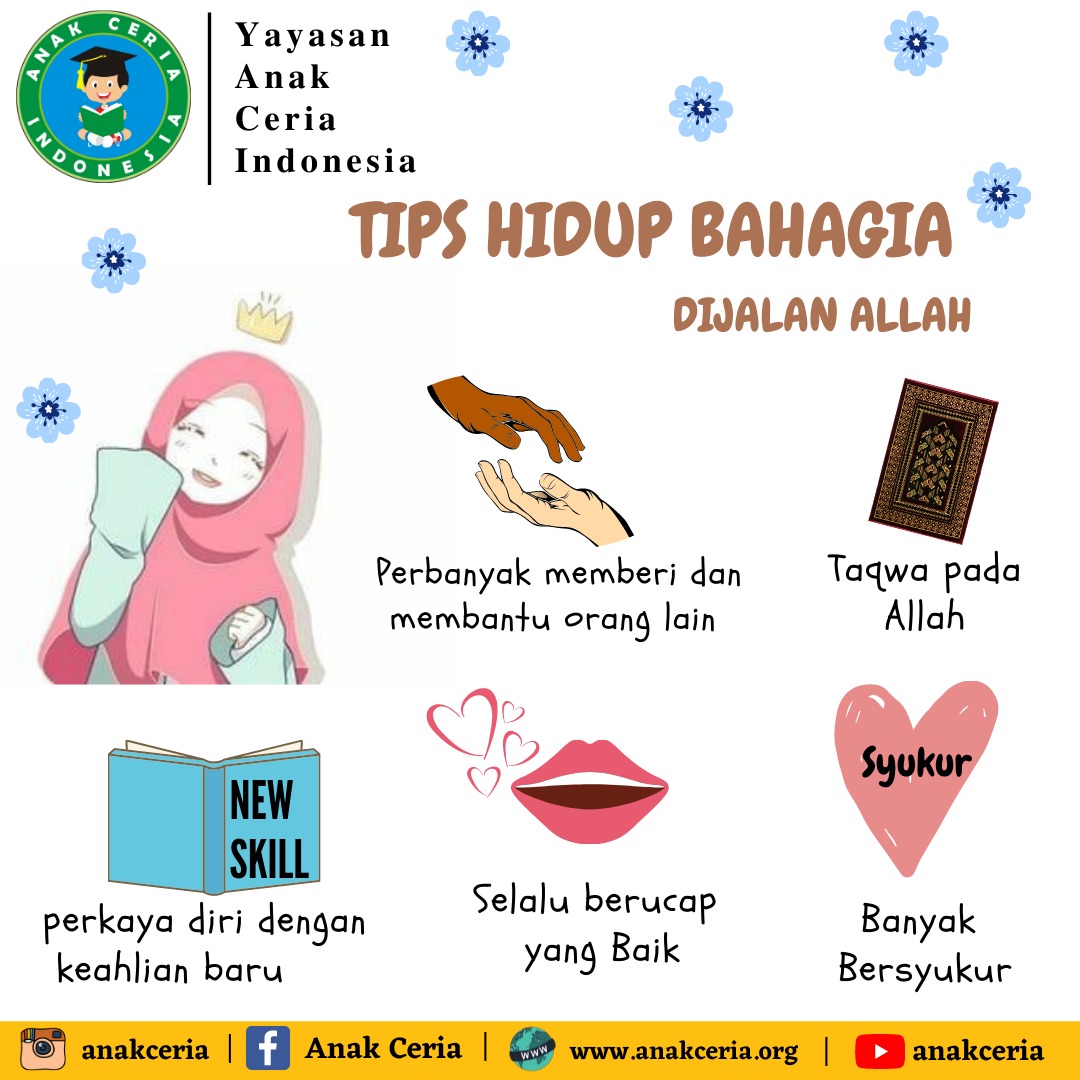 Tips Hidup Bahagia Menurut Islam