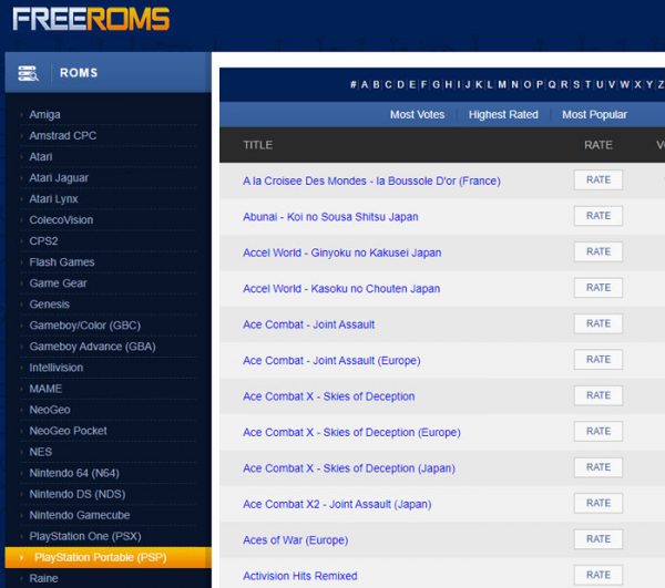 √ 10+ Situs Download Game PPSSPP Terbaik dan Lengkap 2021