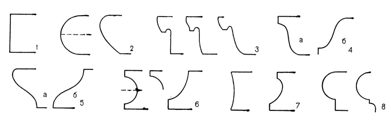 нарисовать здание в одном из греческих ордеров