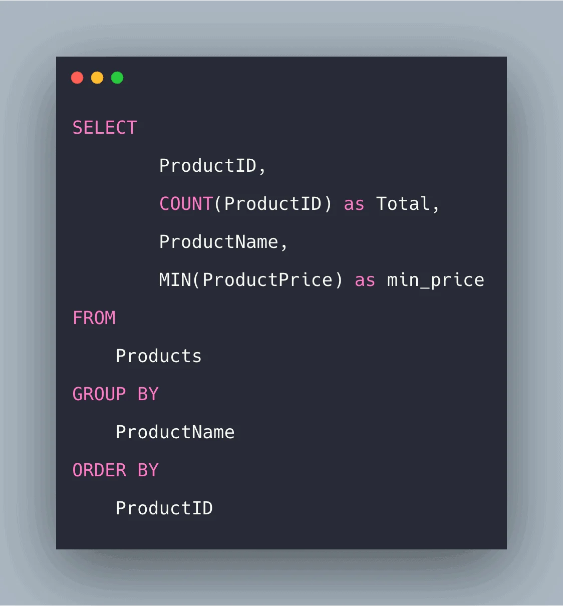 SQL Group By Example | Group By Clause In SQL Tutorial | LaptrinhX