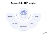 Ariaa Li: Whos Responsible For The Leaks? - Truth or Fiction  17