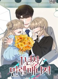 1st Year Max Level Manager