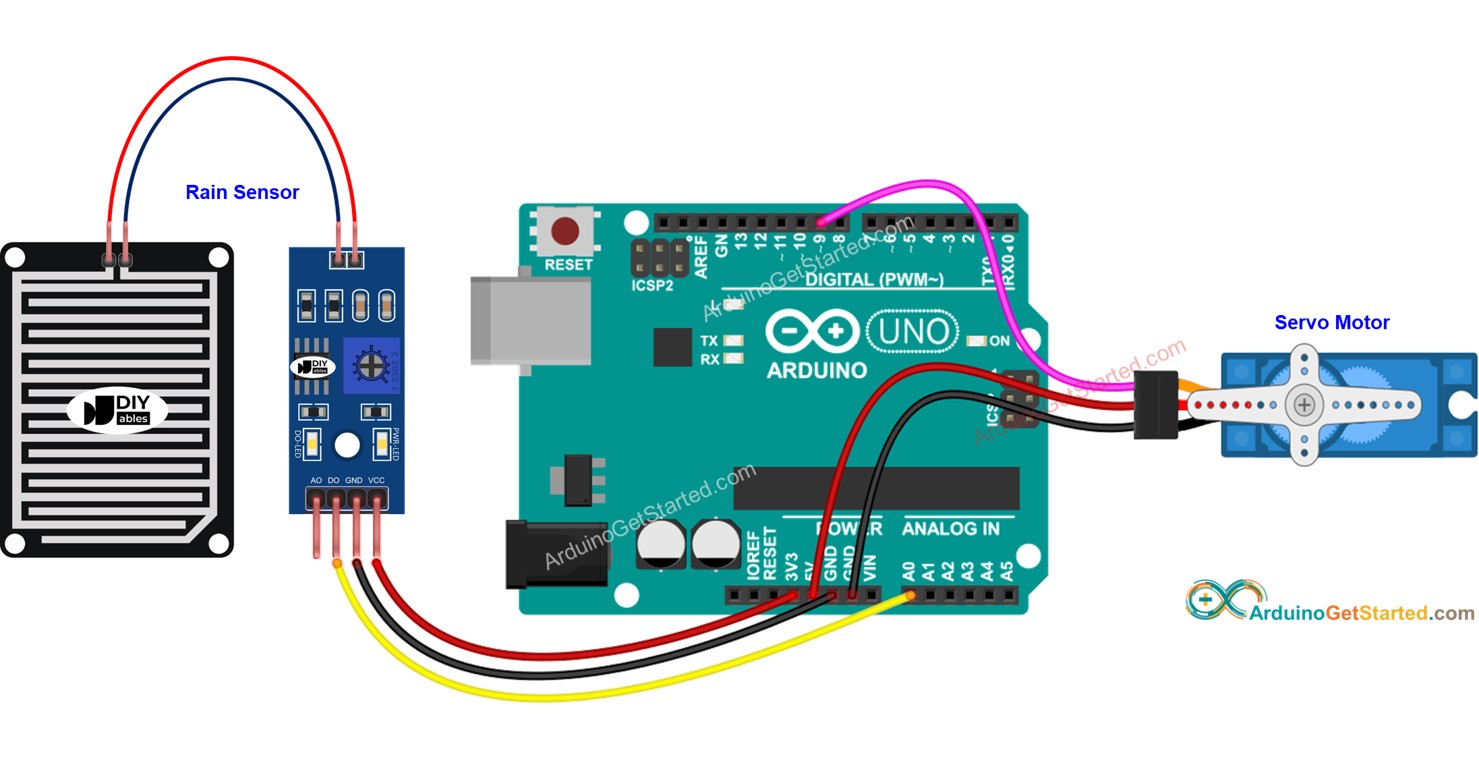 Arduino - Rain Sensor - Servo Motor | Arduino Tutorial
