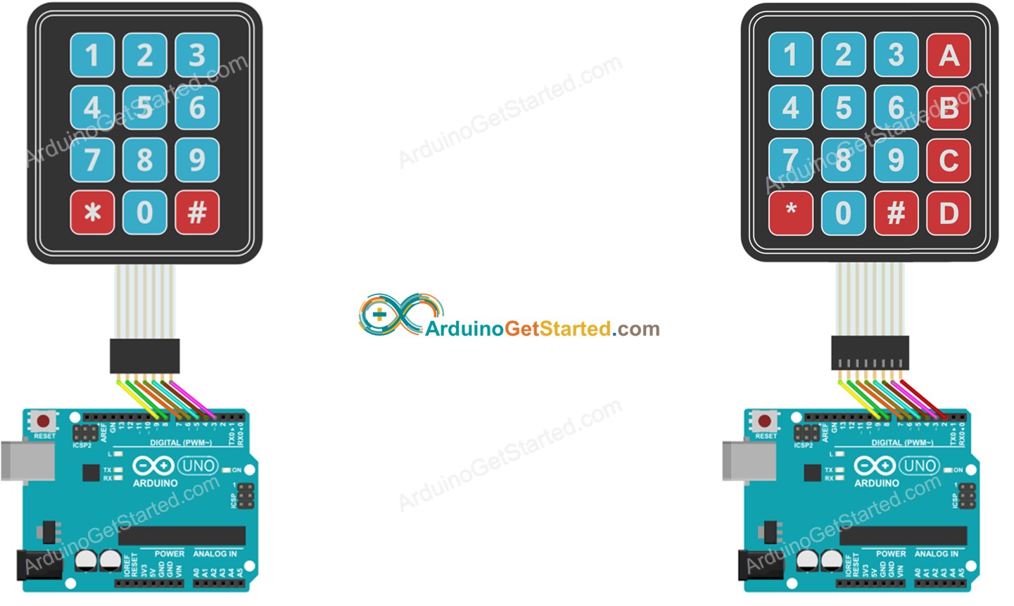 Circuit Diagram Of Arduino Keypad - Circuit Diagram