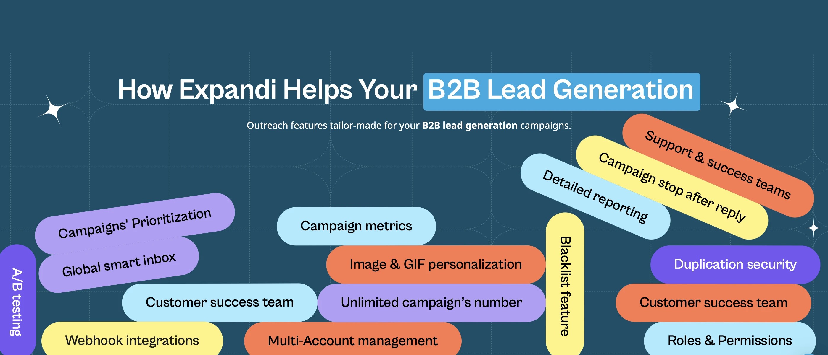 LinkedIn Outreach Strategies That Improve B2B Lead Generation – Science and Enterprise LinkedIn Outreach Strategies That Improve B2B Lead Generation – Science and Enterprise