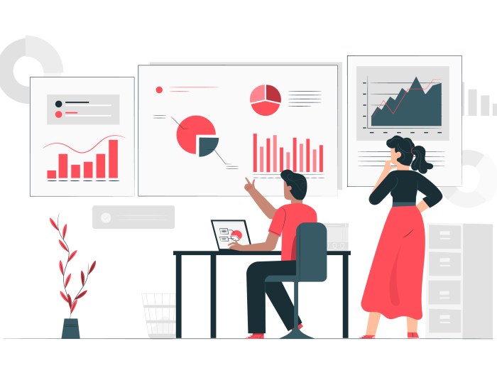 Advanced Analytics