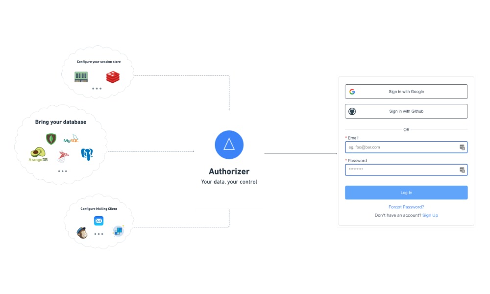 Recent Assets for Internet Designers and Builders (August 2025)