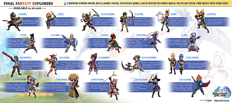 There Are 21 Different Job Classes In Final Fantasy Explorers Vg247