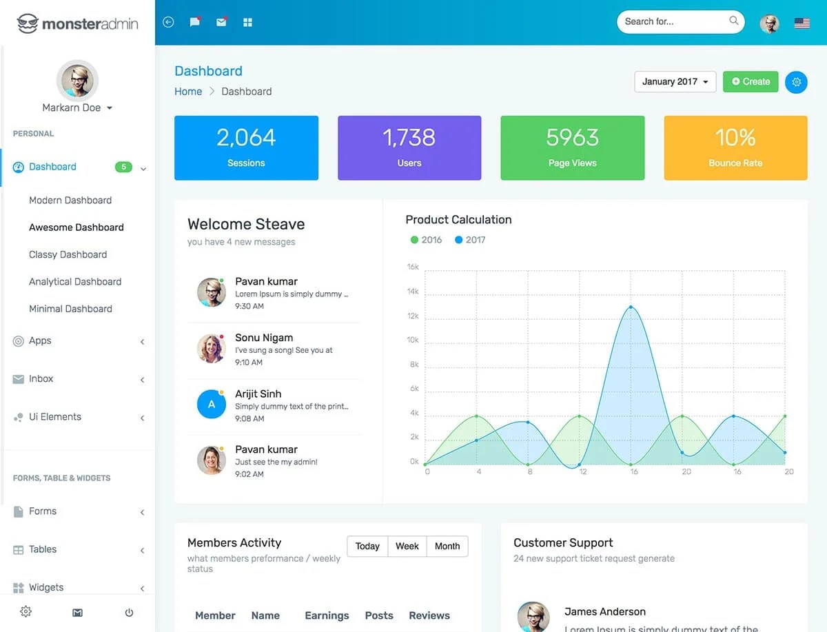 20+ Best Bootstrap Admin Templates 2022 - aThemes