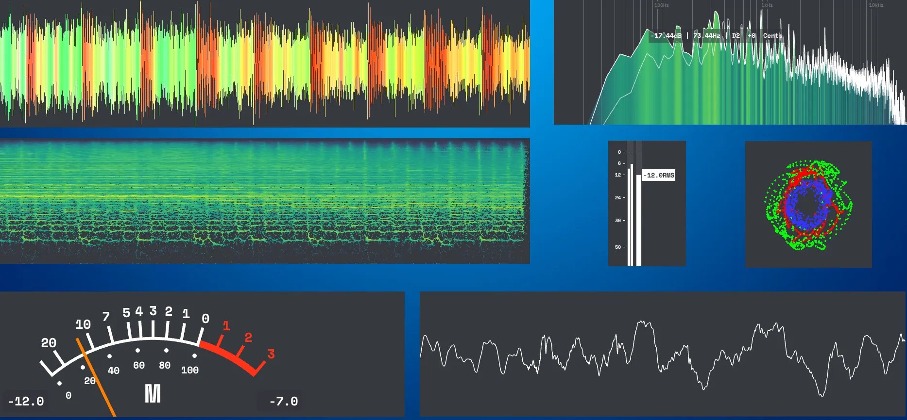Best Bass Mid Treble Settings for Car Optimized Audio Experience