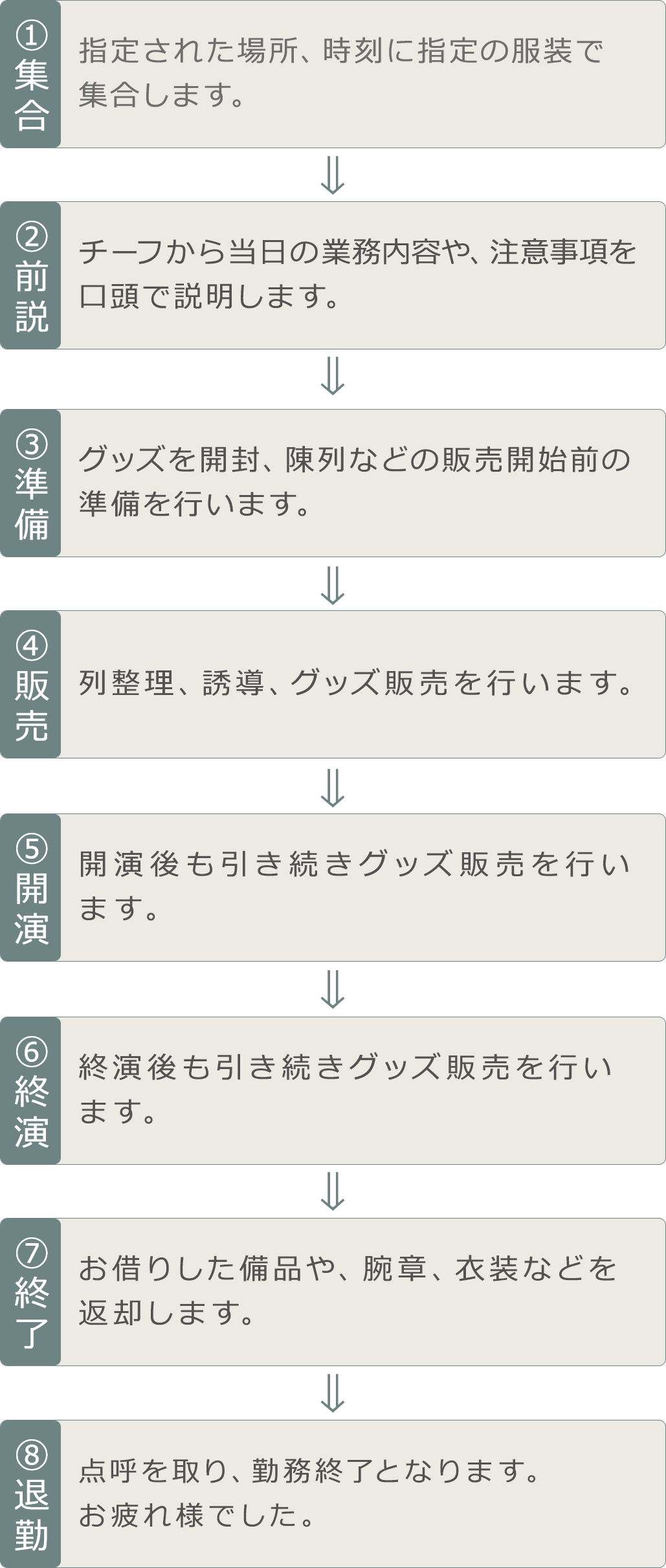 オーガスタ 大阪 アクセス