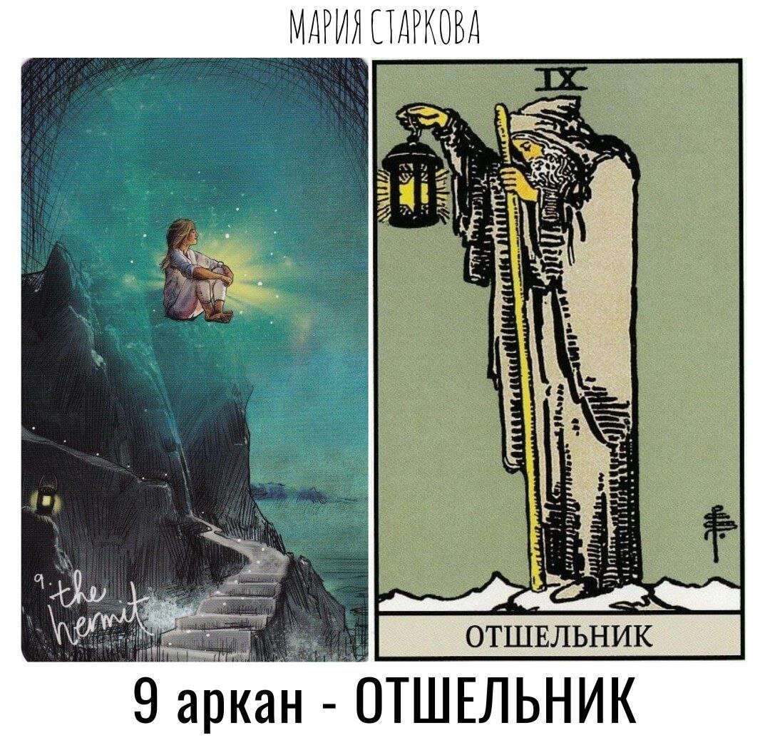 9 аркан это кто. 9 аркан это кто. 9 аркан это кто. 9 аркан таро. Аркан судьбы в матрице судьбы.
