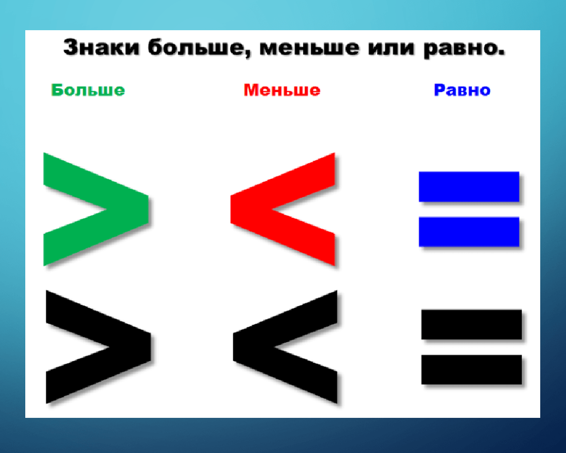 Какой знак больше какой меньше