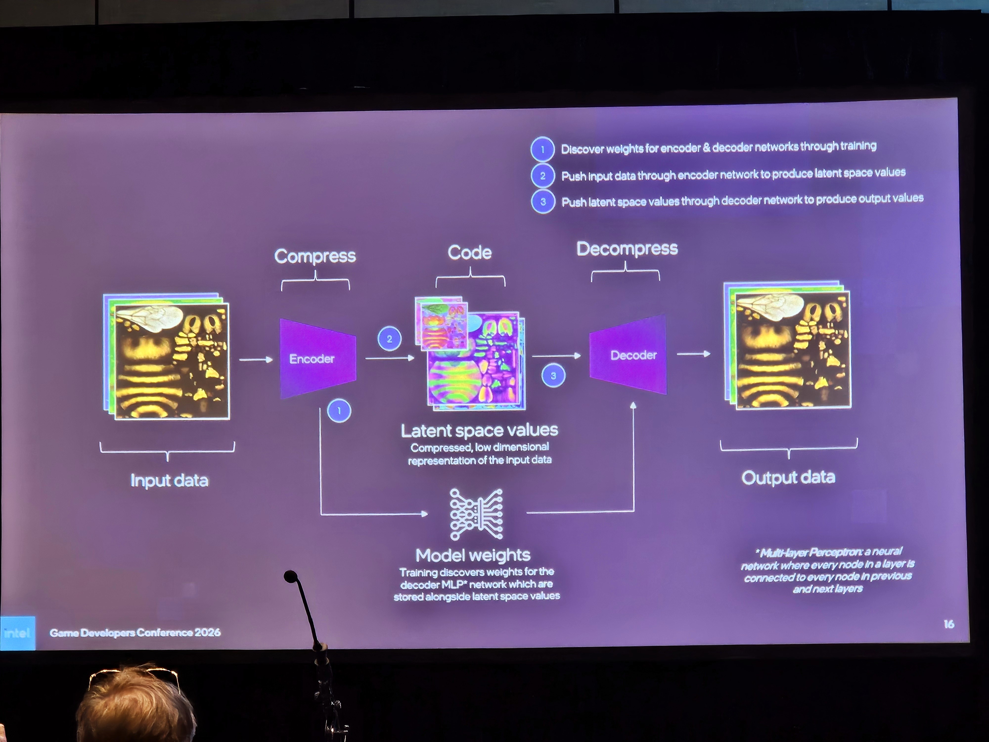 AI is changing PC graphics. Microsoft wants DirectX ready