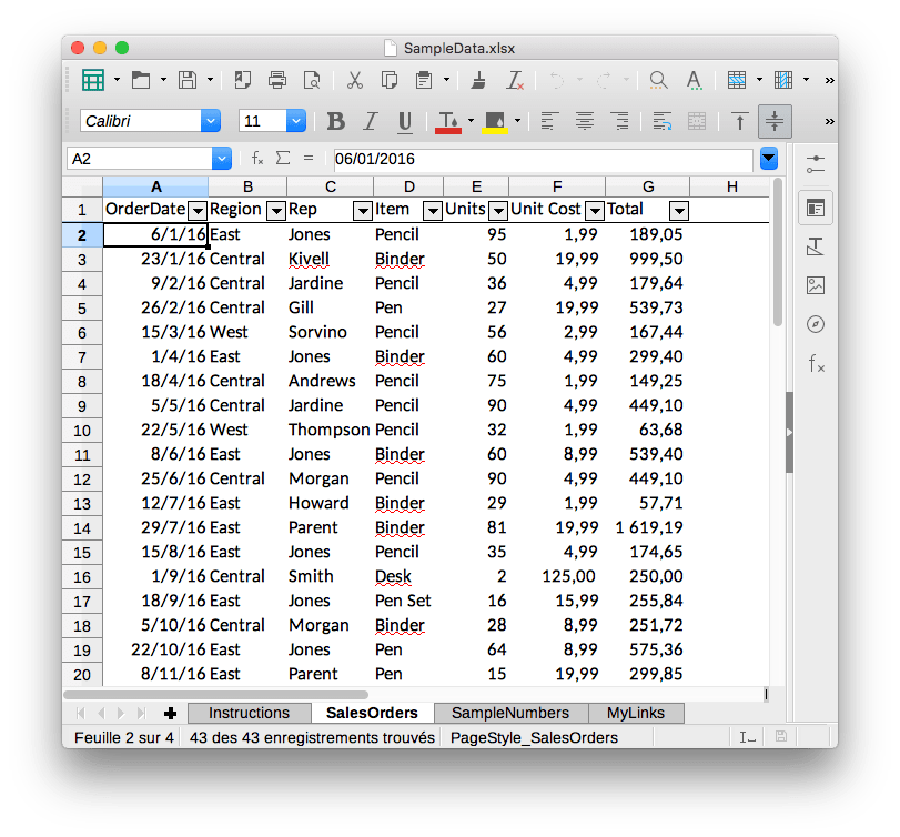 Parsing HTML Tables in Python with pandas | Tchut-Tchut Blog