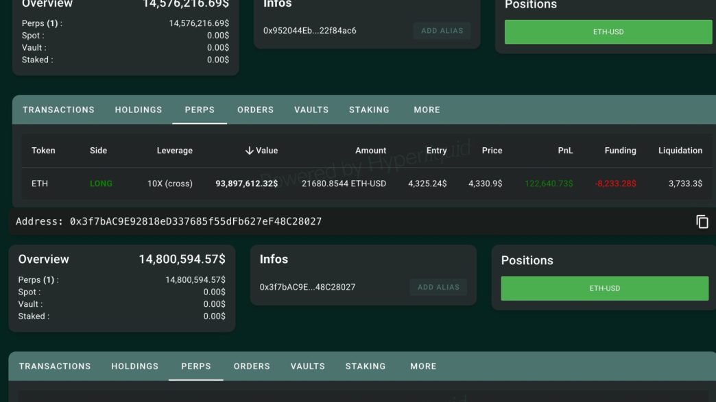 Old Bitcoin Whale Diverts Capital to Ethereum Amid Rising Interest