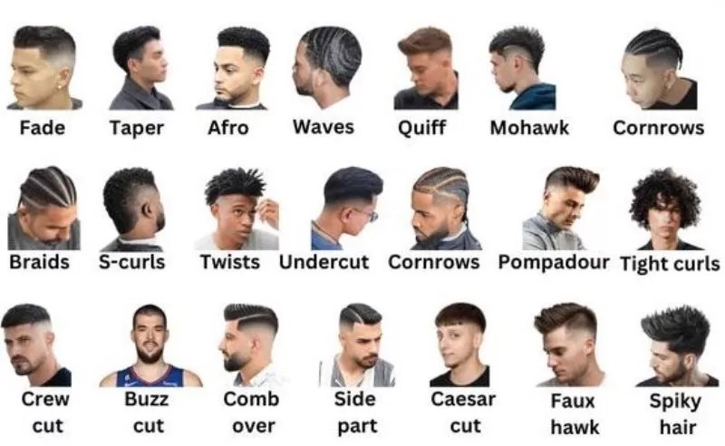 Foto Model Gaya Laki Laki Remaja