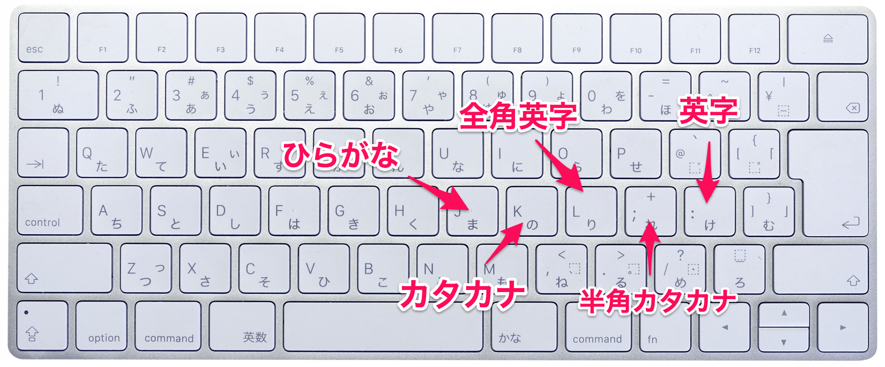 かな 変換 できない