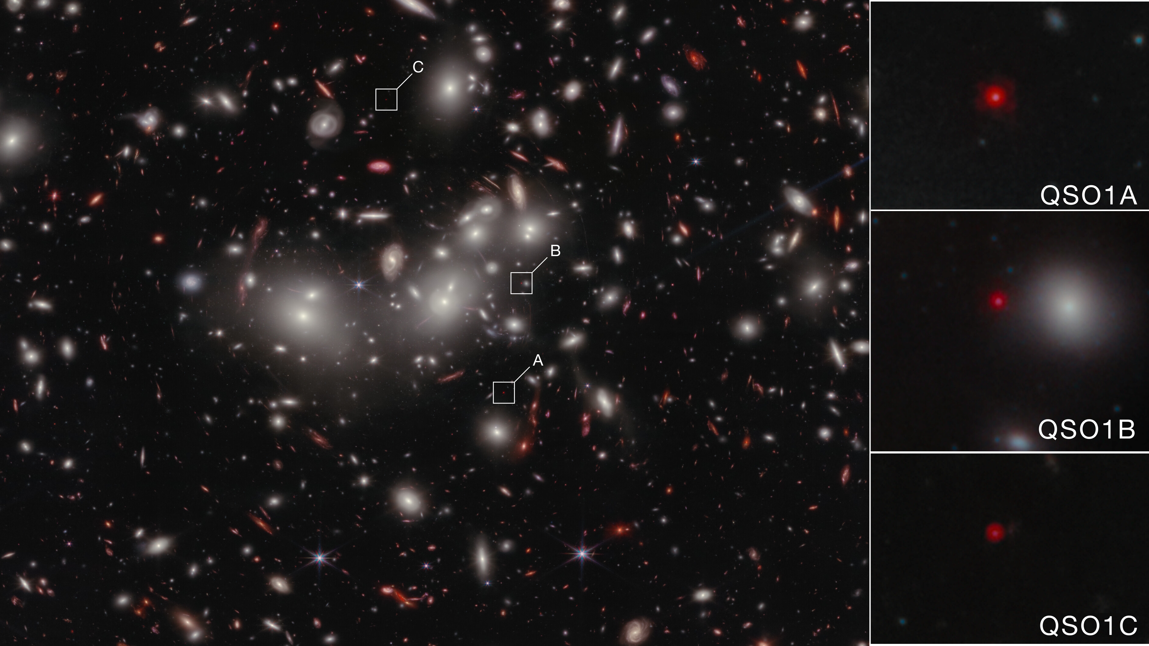 JWST proves that black holes really do come before galaxies