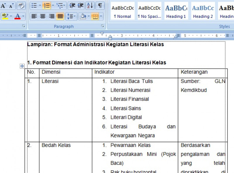 Format Administrasi Kegiatan Literasi Kelas
