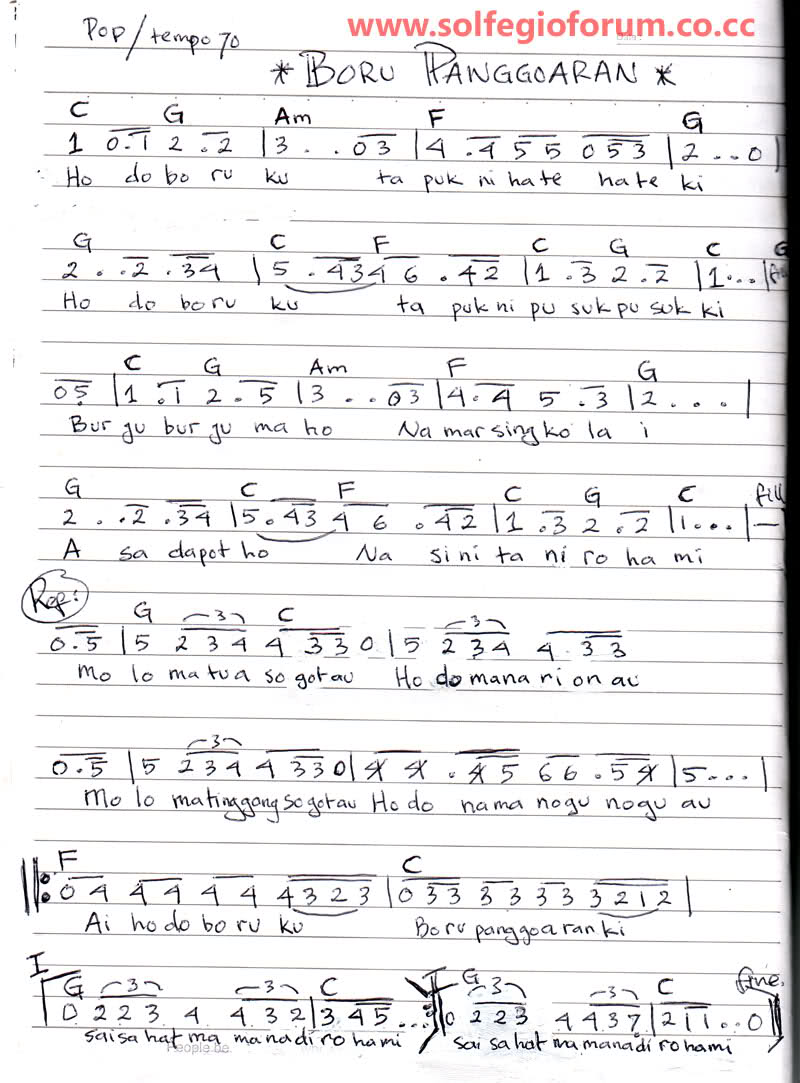 Kirin — 3 Lirik Lagu Chord Guitar