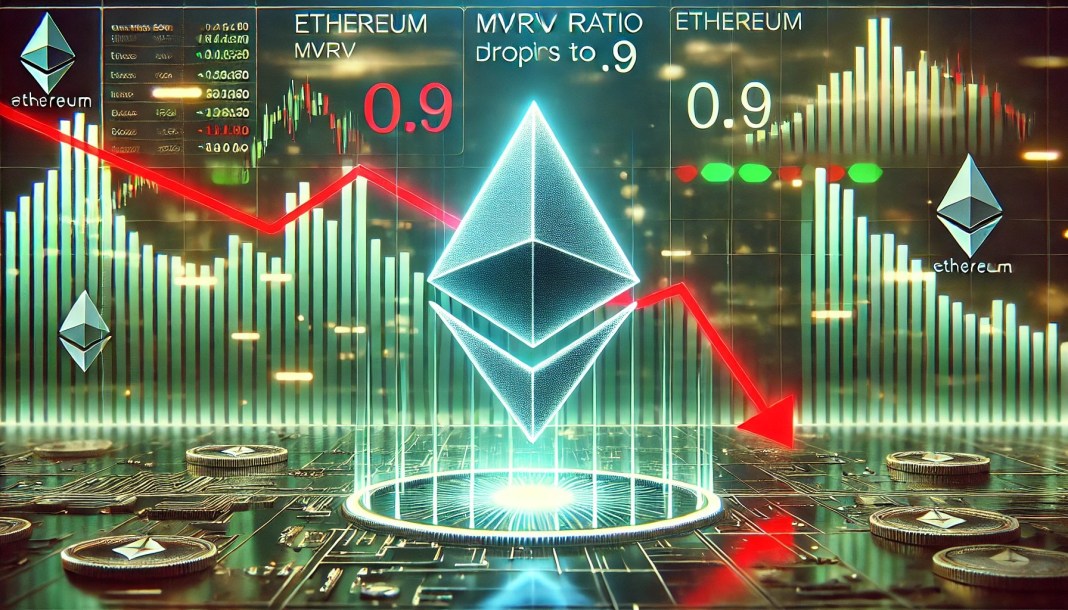 Ethereum MVRV cae a 0.9: ¿Es esto alcista?