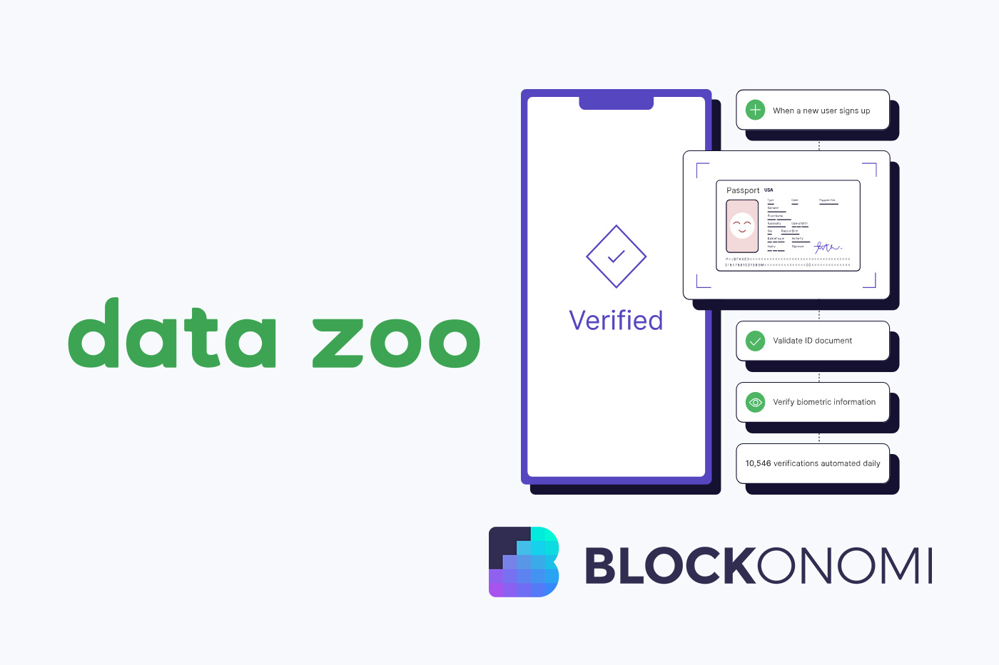 Data Zoo attire le premier investissement externe de 35 millions de dollars après 13 ans de démarrage Data Zoo attire le premier investissement externe de 35 millions de dollars après 13 ans de démarrage