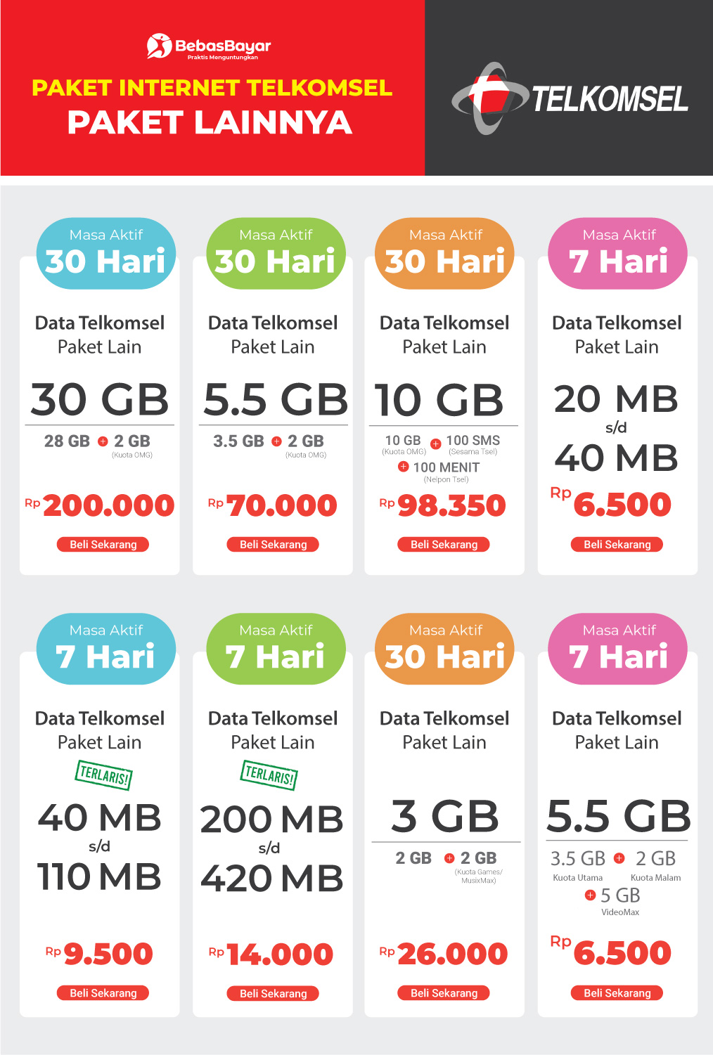 Paket Internet Telkomsel 4G Harga Murah? Begini Cara Daftarnya