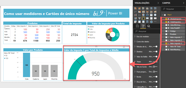 Power Bi Como Usar Medidores E Cartoes De Unico Numero