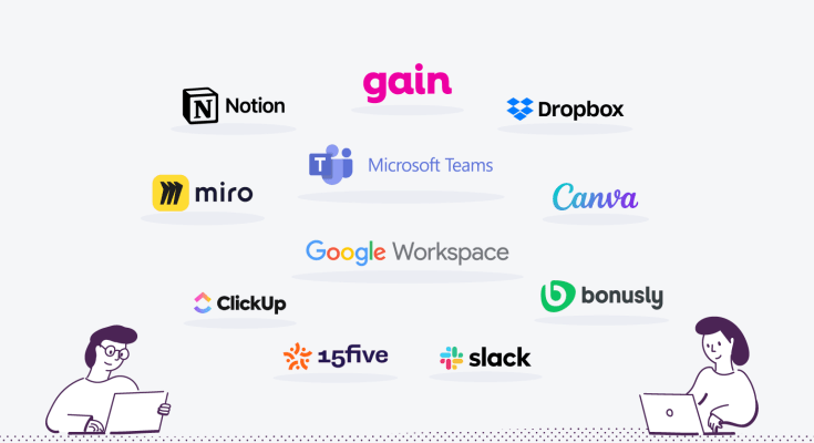 Essential Tools For Managing Remote Teams In Digital Industry